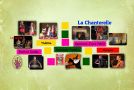 L ATELIER THEATRE LA CHANTERELLE : 4 REPRESENTATIONS